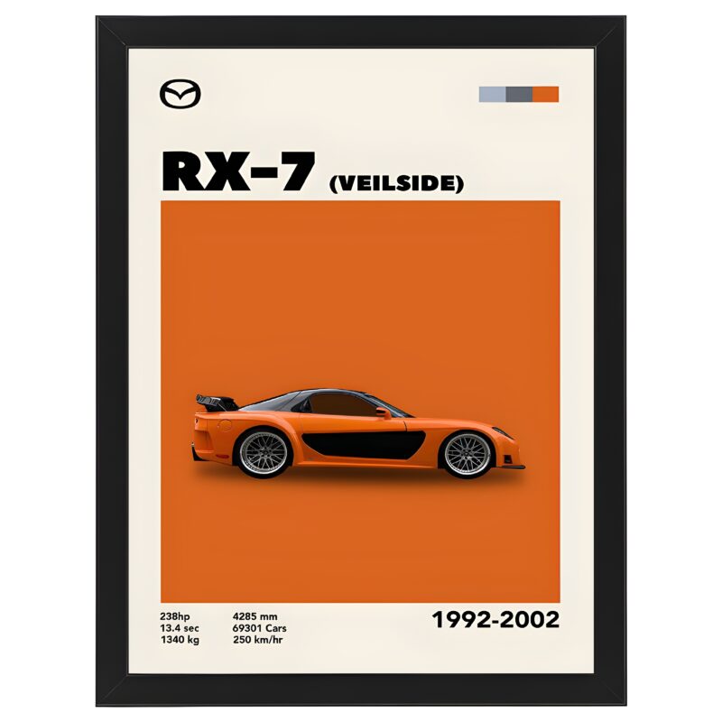 Plakat Mazda RX-7