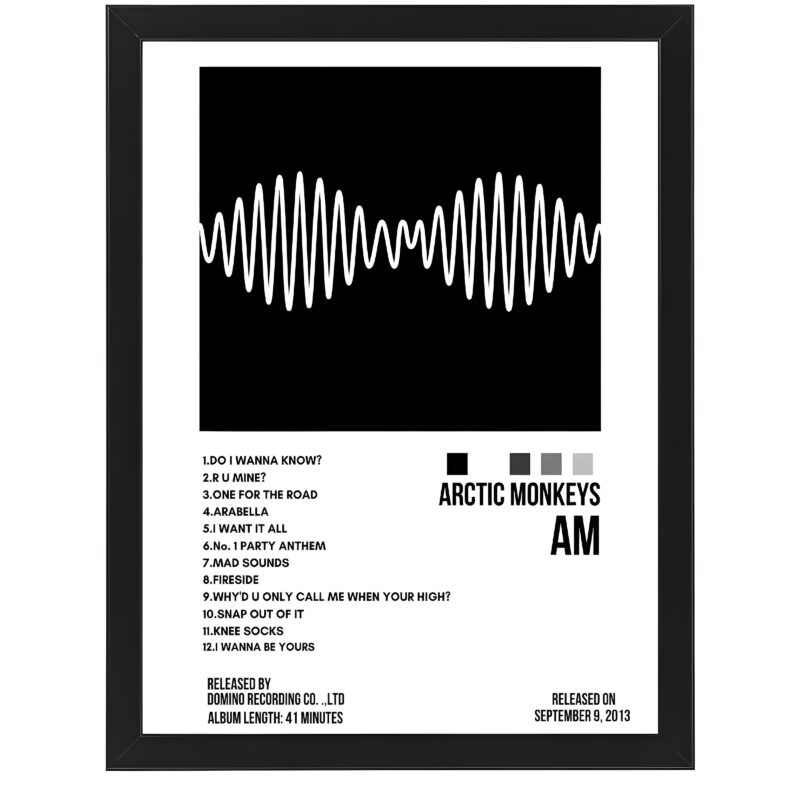 Plakat Arctic Monkeys AM